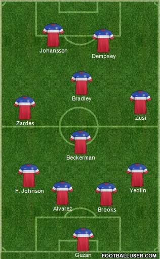 U.S.A. Formation 2015