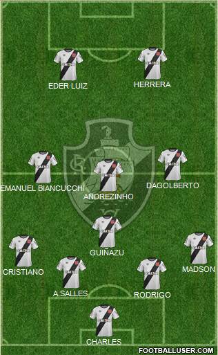 CR Vasco da Gama Formation 2015