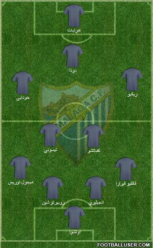Málaga C.F. B Formation 2015