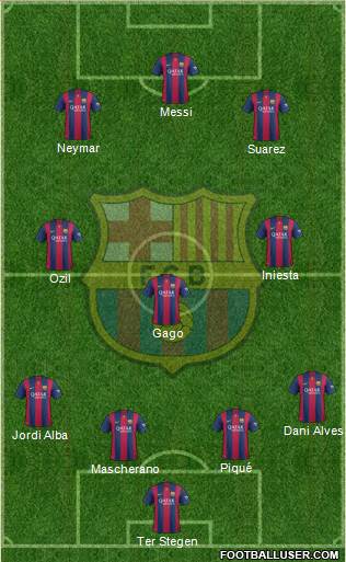 F.C. Barcelona Formation 2015