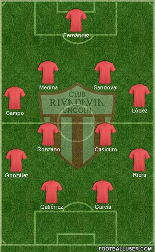 Rivadavia Formation 2015
