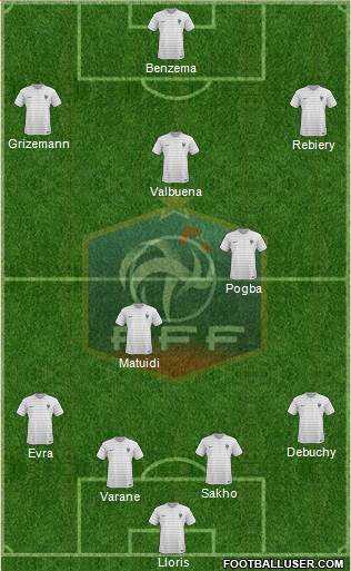 France Formation 2015