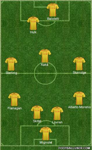 Liverpool Formation 2015