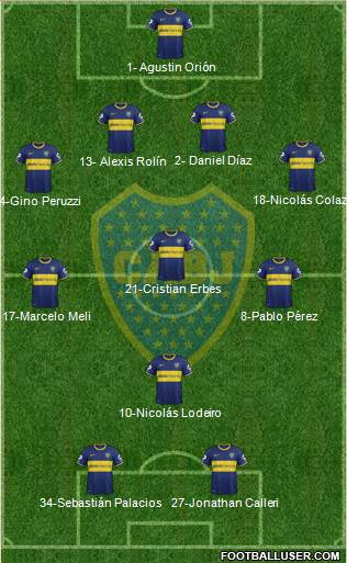 Boca Juniors Formation 2015
