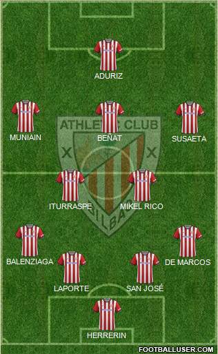 Athletic Club Formation 2015