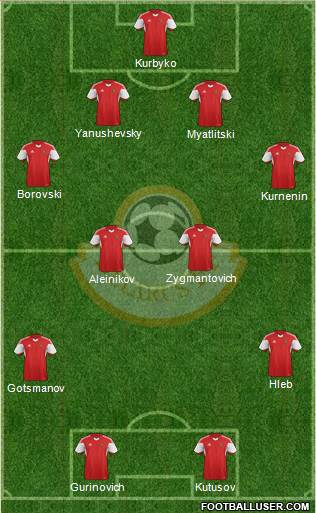 Belarus Formation 2015