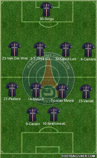 Paris Saint-Germain Formation 2015