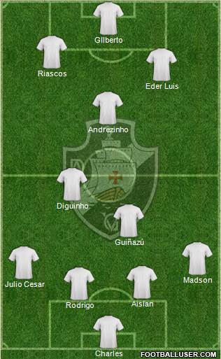 AD Vasco da Gama Formation 2015