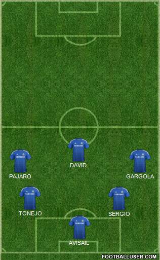 Chelsea Formation 2015