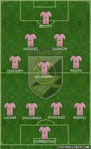 Città di Palermo Formation 2015