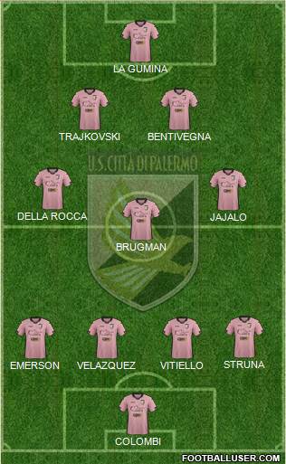 Città di Palermo Formation 2015