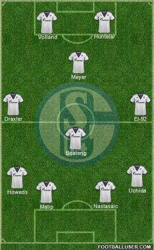 FC Schalke 04 Formation 2015