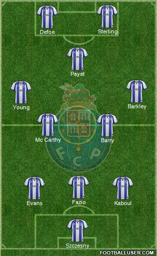 Futebol Clube do Porto - SAD Formation 2015