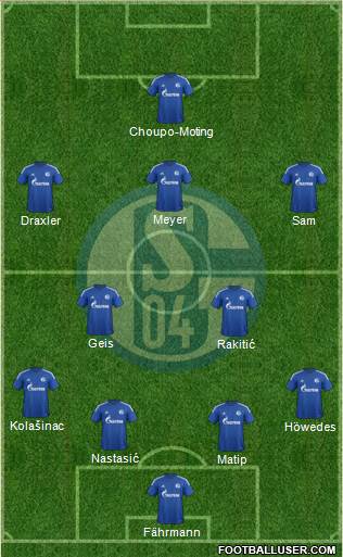 FC Schalke 04 Formation 2015