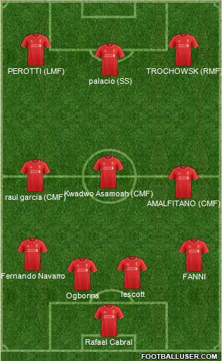 Liverpool Formation 2015