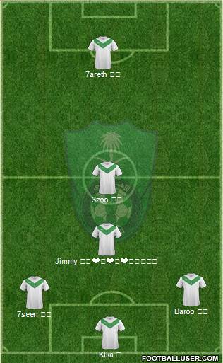 Al-Ahli (KSA) Formation 2015