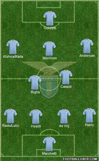 S.S. Lazio Formation 2015