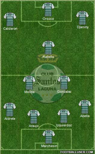 Club Deportivo Santos Laguna Formation 2015