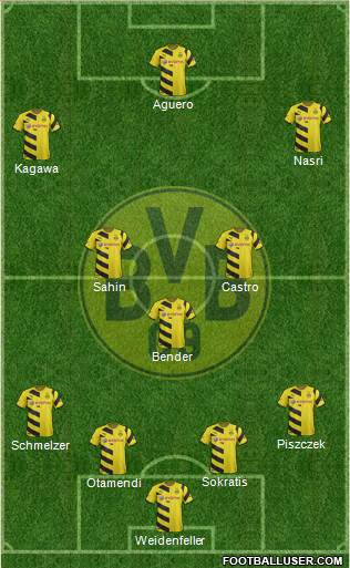 Borussia Dortmund Formation 2015