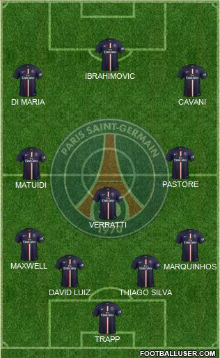 Paris Saint-Germain Formation 2015