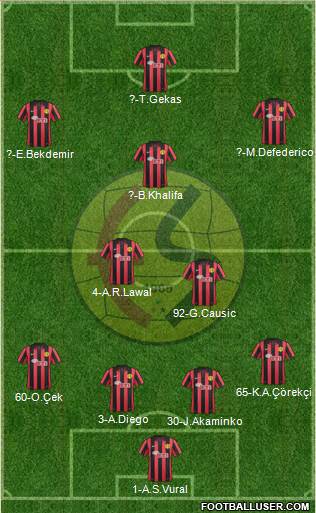 Eskisehirspor Formation 2015