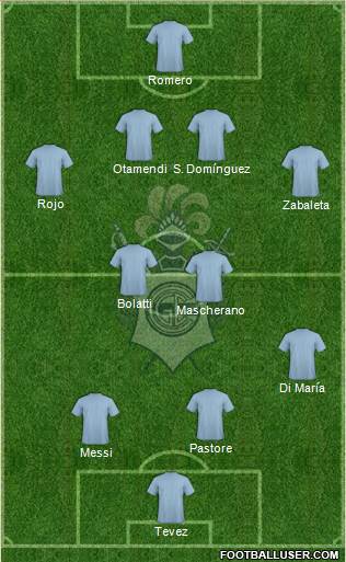 Gimnasia y Esgrima de La Plata Formation 2015