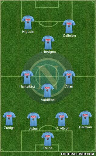 Napoli Formation 2015