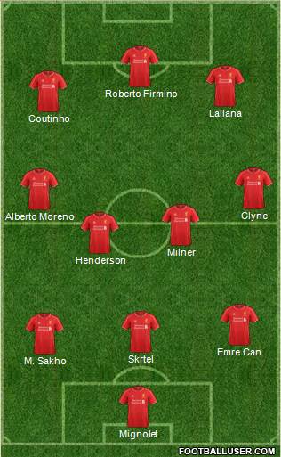 Liverpool Formation 2015