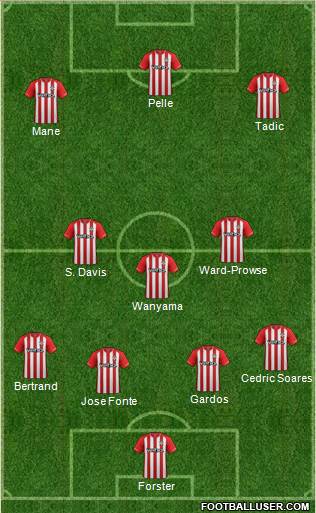 Southampton Formation 2015