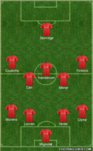 Liverpool Formation 2015