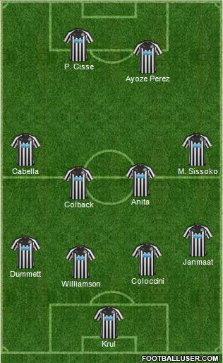 Newcastle United Formation 2015