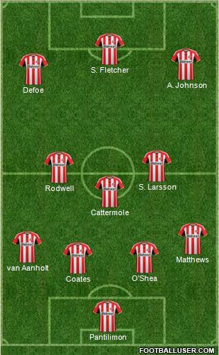Sunderland Formation 2015