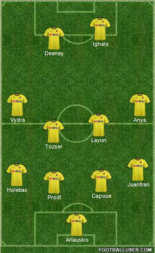 Watford Formation 2015