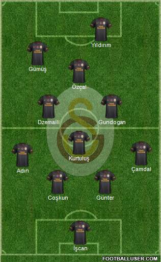 Galatasaray SK Formation 2015
