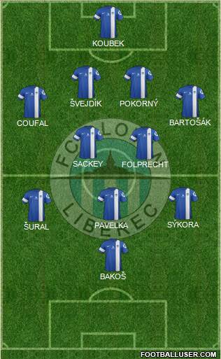 Slovan Liberec Formation 2015
