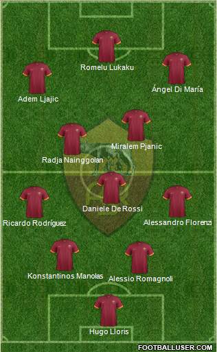 AS Roma Formation 2015