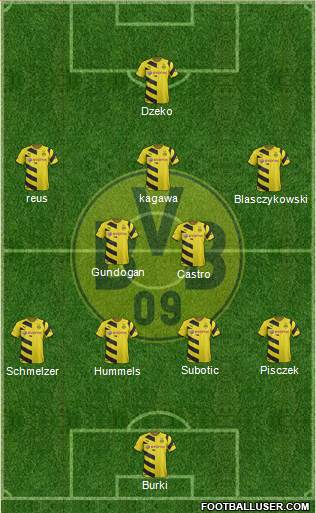 Borussia Dortmund Formation 2015