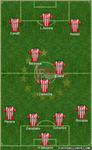 Estudiantes de La Plata Formation 2015