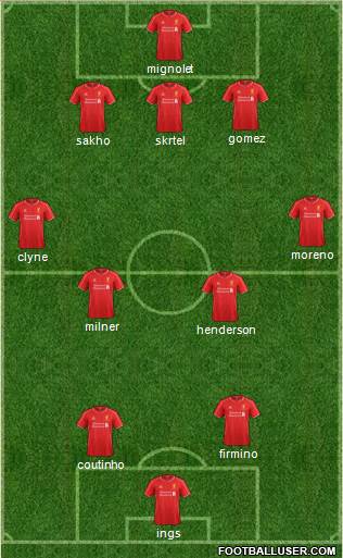 Liverpool Formation 2015