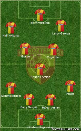Göztepe A.S. Formation 2015