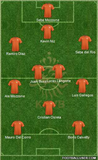 Holland Formation 2015