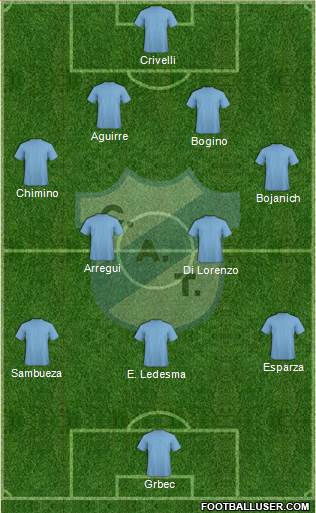 Temperley Formation 2015
