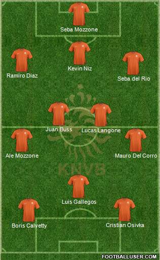 Holland Formation 2015