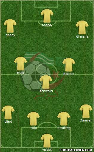 Algeria Formation 2015