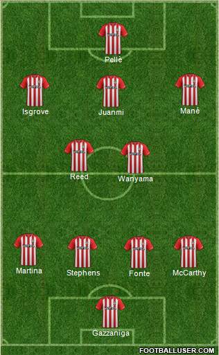 Southampton Formation 2015