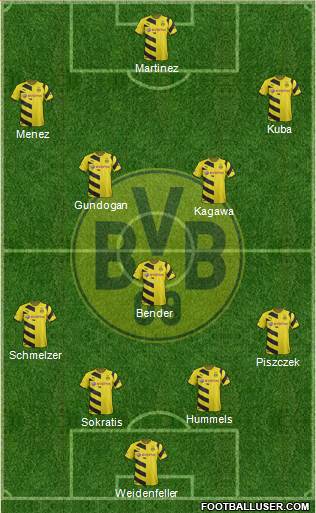 Borussia Dortmund Formation 2015