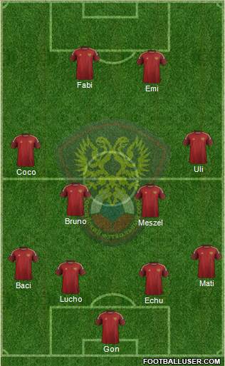 Russia Formation 2015