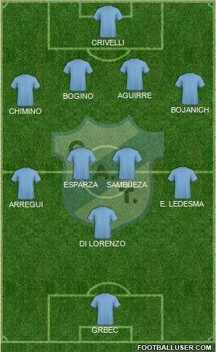 Temperley Formation 2015