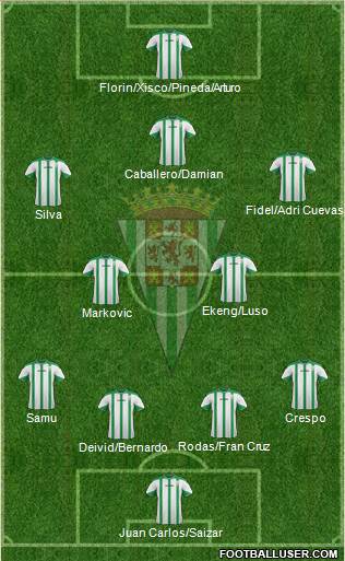 Córdoba C.F., S.A.D. Formation 2015