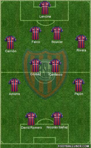 San Lorenzo de Almagro Formation 2015